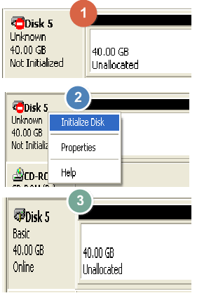 initiera den döda disken