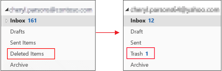 återställa raderade e-postmeddelanden