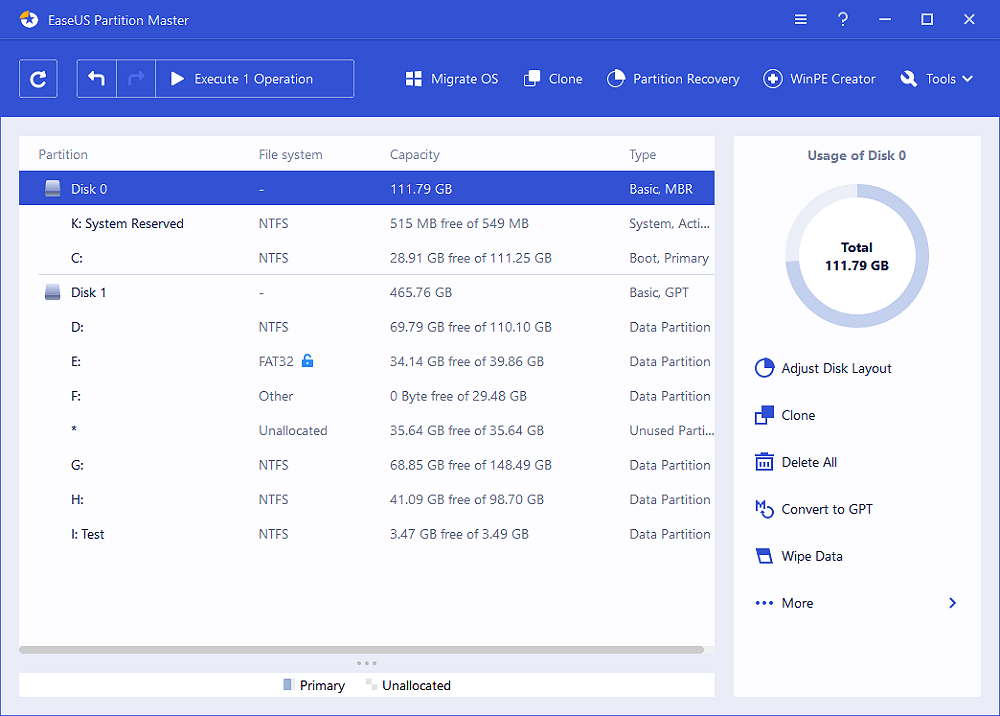 disk partition information after resizing